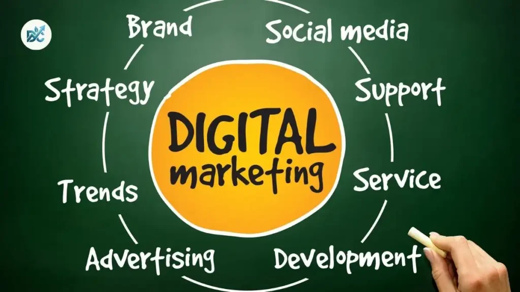 Best Digital Marketing Services in Agartala