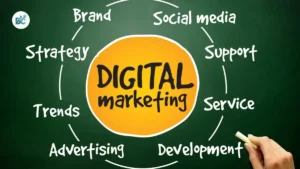 Best Digital Marketing Services in Agartala